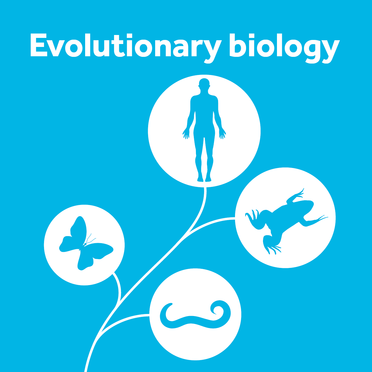 Evolutionary Biology category