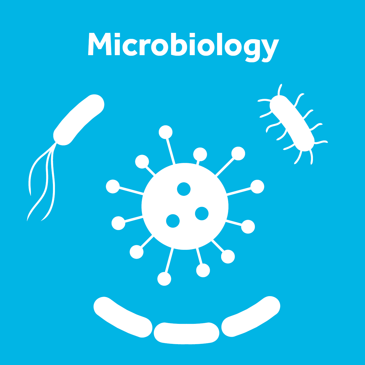 Microbiology category