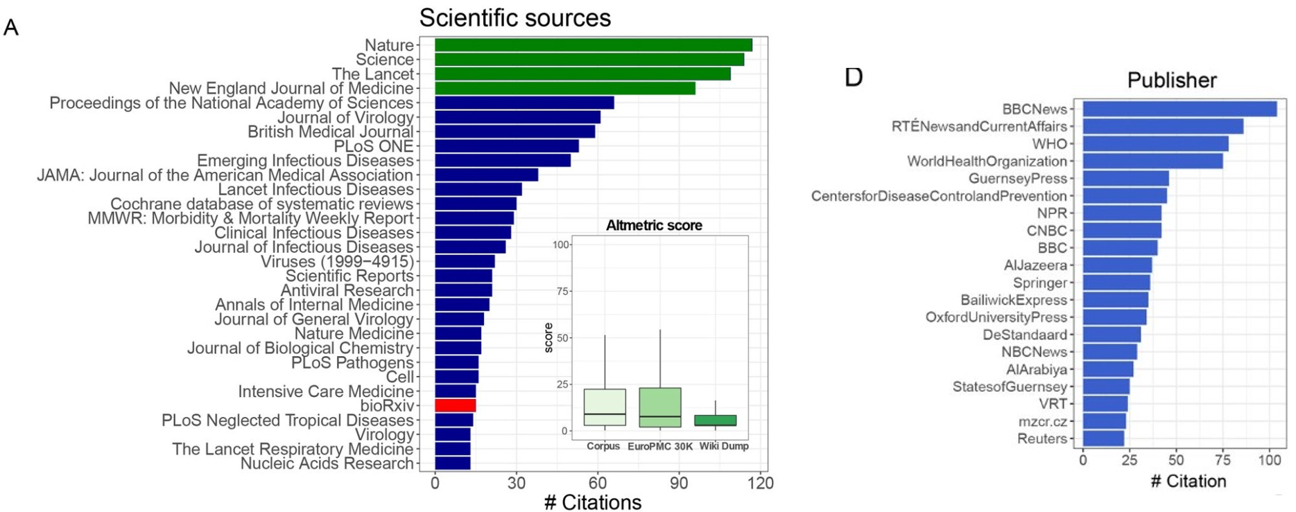 GigaScience - Wikipedia